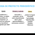 Los 5 consejos que se deben tomar en cuenta para los proyectos periodísticos