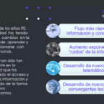Los 4 cambios que provocaron las TICS en el aprendizaje y relacionamiento de las personas