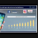 La pandemia impulsó el consumo digital en Bolivia