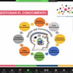 Silvia Salinas: Los nuevos medios necesitan de un periodo de testeo