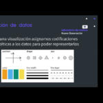 La asignación de codificaciones estéticas a los datos es fundamental para crear buenas visualizaciones