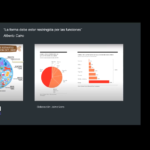 Para crear una visualización de datos se debe dar prioridad a la funcionalidad informativa antes que a la estética