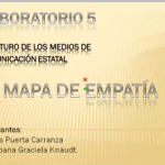 ¿Qué es un mapa de empatía y cuáles son las fases para elaborarlo?