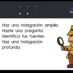Los cuatro pasos para entender un tema y poder explicarlo a nuestros usuarios