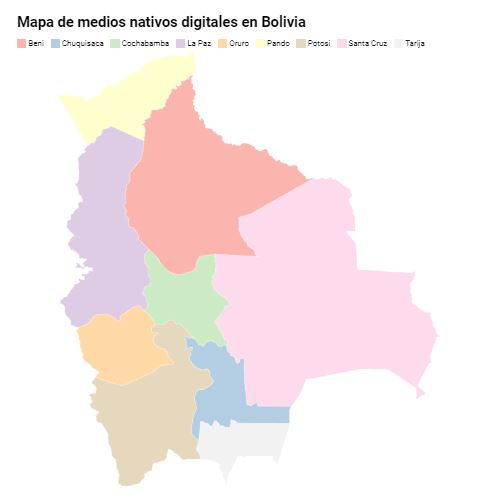 Mapa de medios nativos digitales en Bolivia