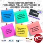 Boletín MediaLab 2021 – Inscripciones abiertas