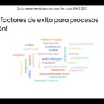 ¿Cómo aplicar el Design Thinking al periodismo?