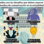 ¿Cuáles son los desafíos que deben superar los medios de comunicación en la actualidad?