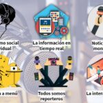 Conoce las modificaciones en la cultura de escucha que han afectado al consumo de la radio