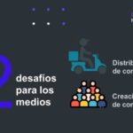 Newsletter: uno de los mejores amigos de la audiencia