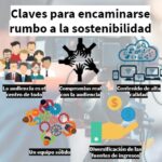 Newsletter: uno de los mejores amigos de la audiencia – Boletín 9/II versión 2021