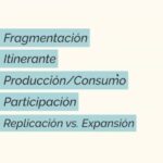 Las principales características de las actuales audiencias y su relación con el consumo