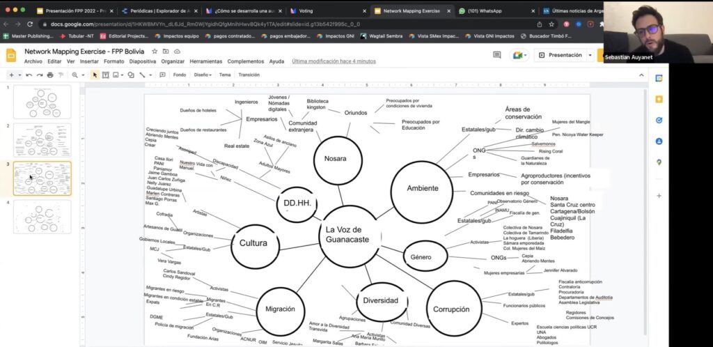 El mapa de comunidades es una herramienta para buscar la cercanía con la audiencia