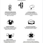 Conoce las herramientas potenciales del Desing Thinking para el periodismo