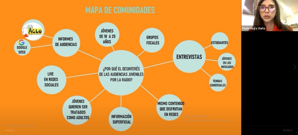 Radialistas hablarán sobre el reto juvenil de independizarse del hogar materno para recuperar audiencias