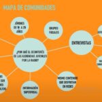 Radialistas hablarán sobre el reto juvenil de independizarse del hogar materno para recuperar audiencias
