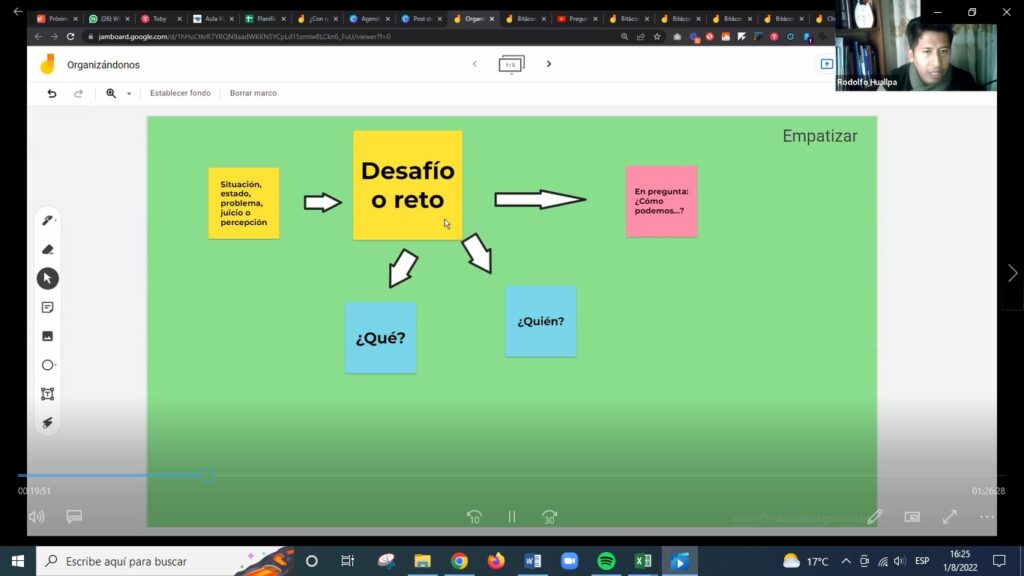 El Lab 4 está dispuesto a crear nuevos medios