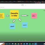 El Lab 4 está dispuesto a crear nuevos medios