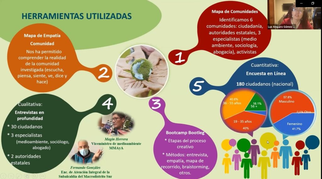Salud mental, hábitos para cuidar el medioambiente y educación son los temas del Lab 1