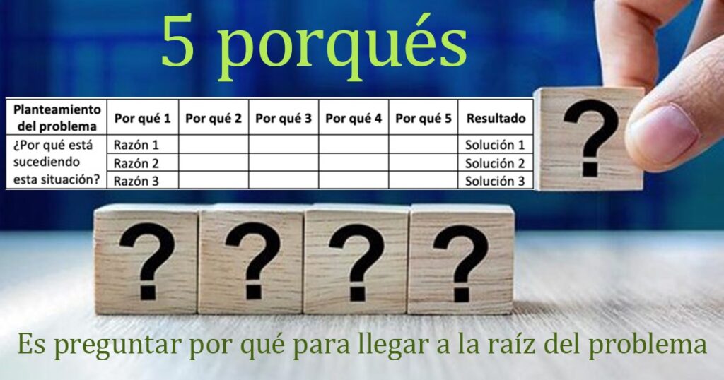 Empatizando para soñar con nuevos medios y sistemas periodísticos