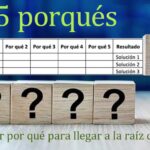 Empatizando para soñar con nuevos medios y sistemas periodísticos