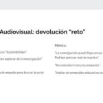 Iterando «los retos» en equipo