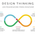 Construyendo una propuesta para prevenir actos de inseguridad ciudadana