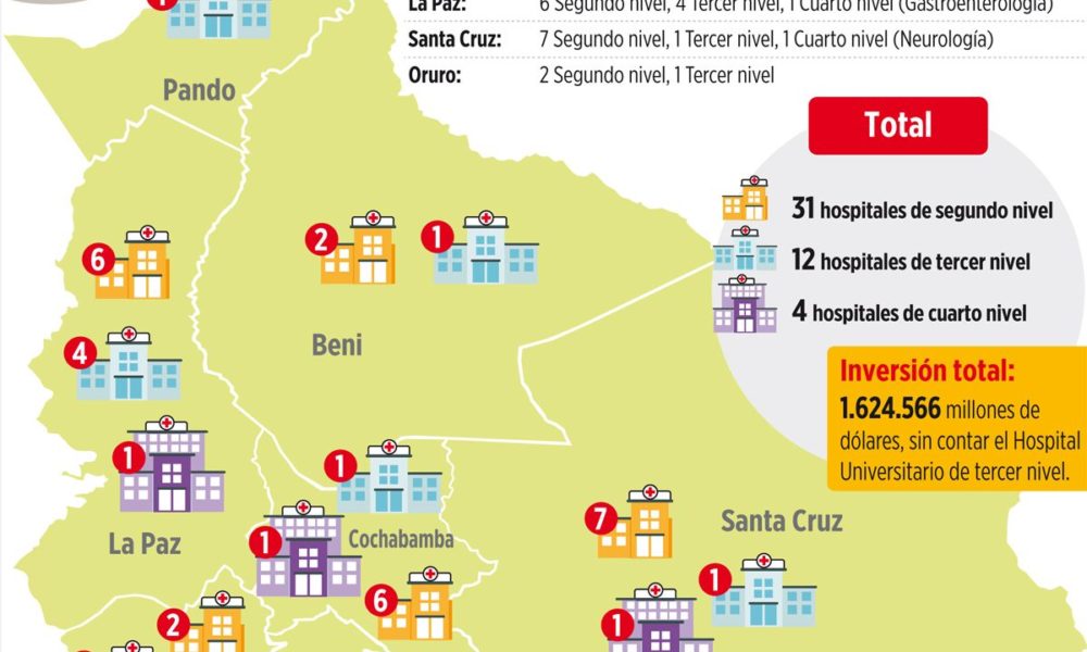 SPOTLIGHT II – Hospitales públicos del país agonizan en la precariedad