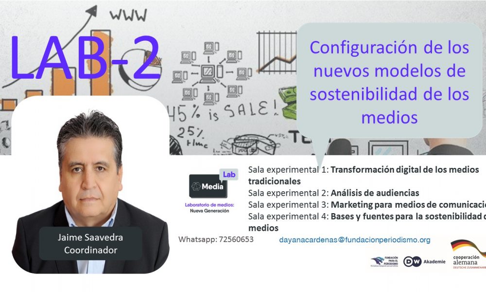 Laboratorio 2: Configuración de los nuevos modelos de sostenibilidad de los medios