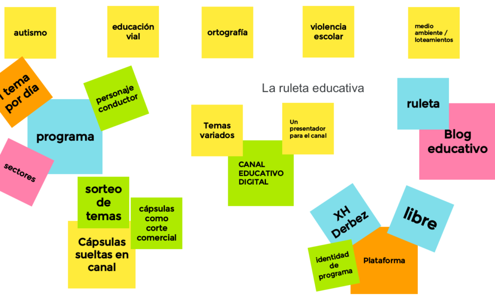 La Fundación para el Periodismo invita a soñar y a explorar propuestas para superar las crisis de los medios